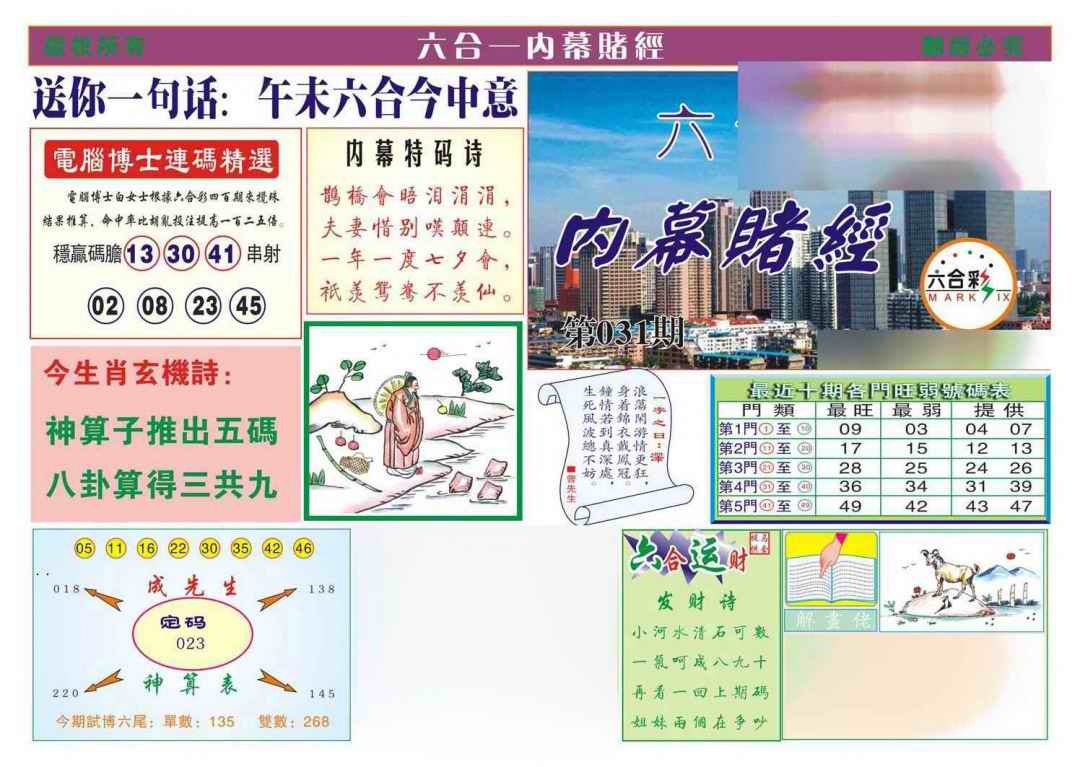 031期内幕赌经[图]